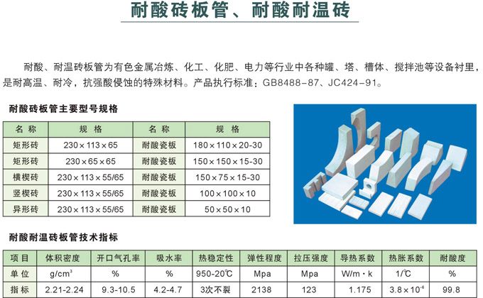 耐酸磚板管、耐酸耐溫磚1.jpg